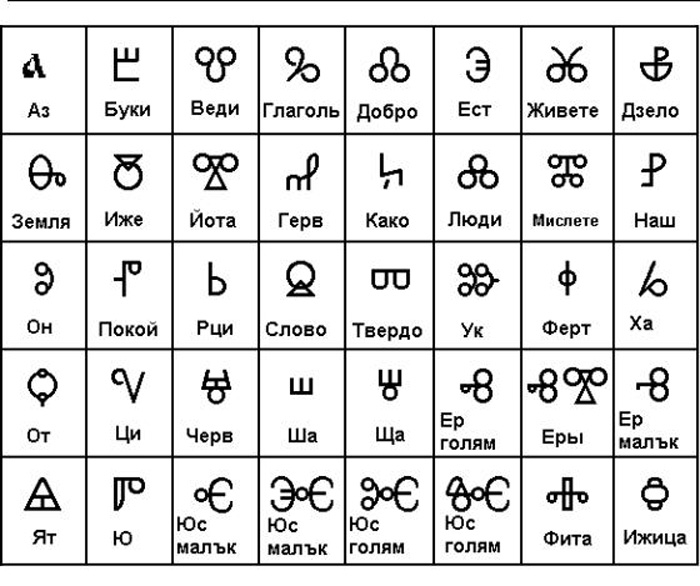 Древняя азбука