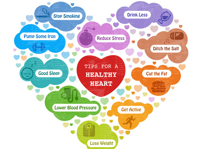 Сделайте сердце здоровым! Tips for a Healthy Heart