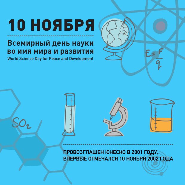 10 ноября Всемирный день науки во имя мира и развития