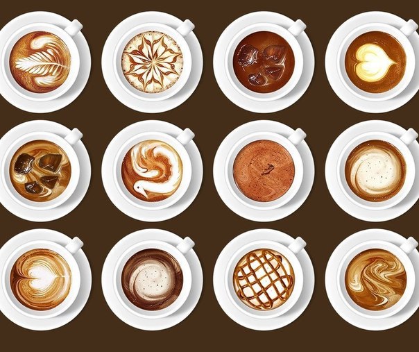 17 апреля. Международный день кофе. Чашечки кофе с разным...