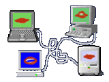  <b>Компьютеры</b> с поцелуями 